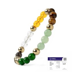 Astrotalk Dhan Yog Bracelet |Attracts Wealth & Prosperity | Manifest Wealth with Citrine, Jade, Tiger Eye, Clear Quartz & Pyrite Stone | Bracelet for Man & Woman | Gift for Man & Woman